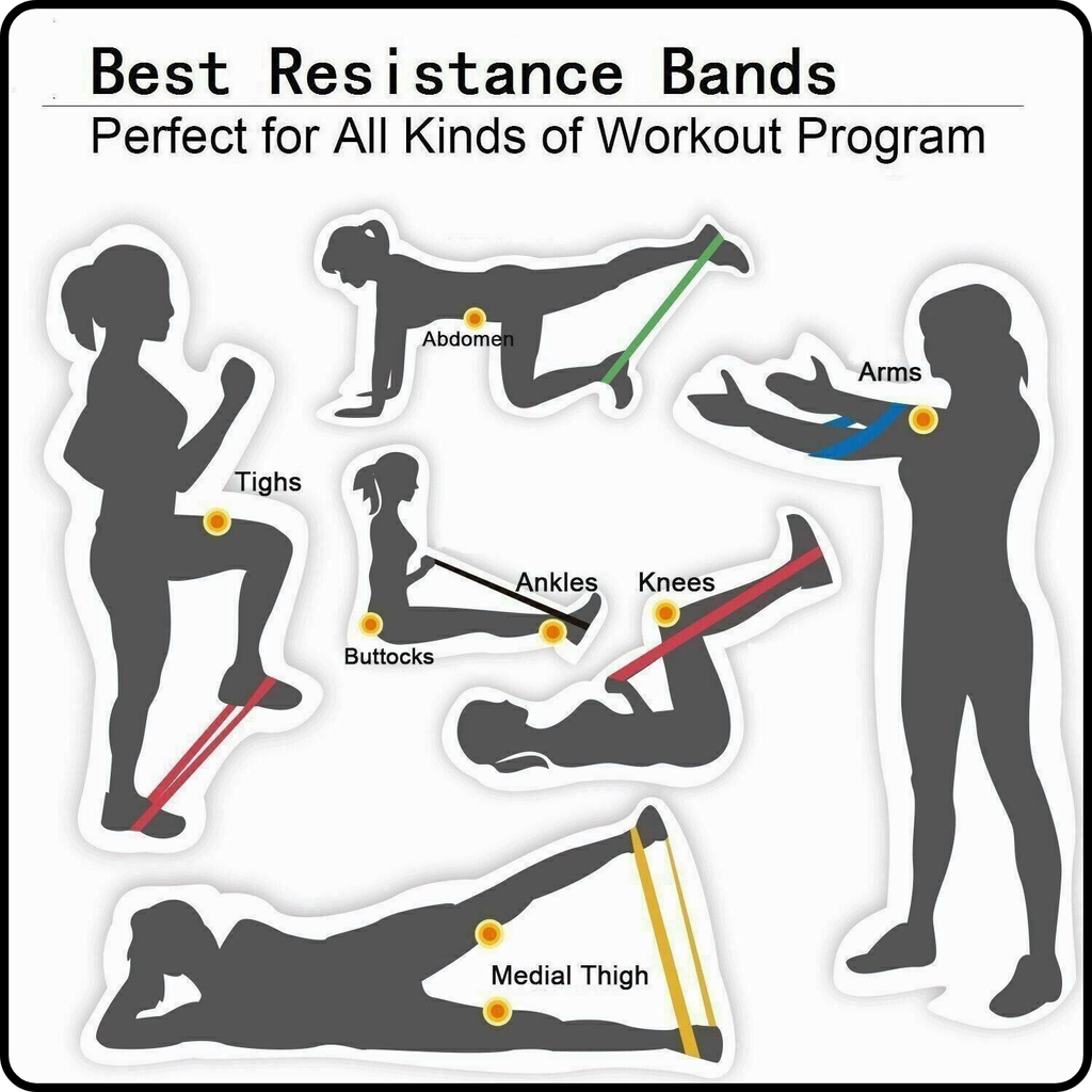 New Set of 5 Resistance Bands Workout Loop